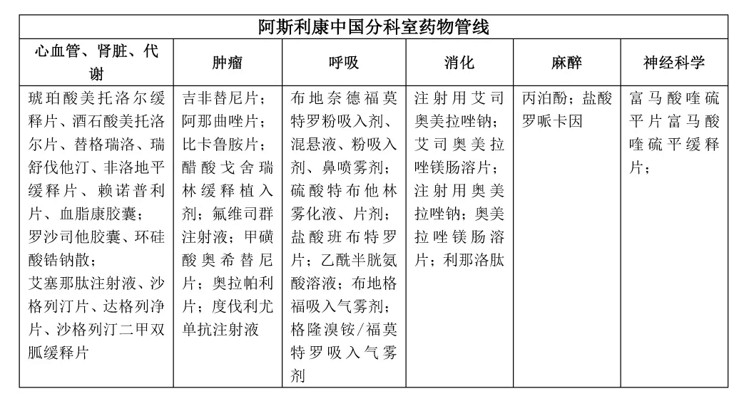 【原創(chuàng)研究】從藥物經(jīng)濟學看國內(nèi)醫(yī)藥投資