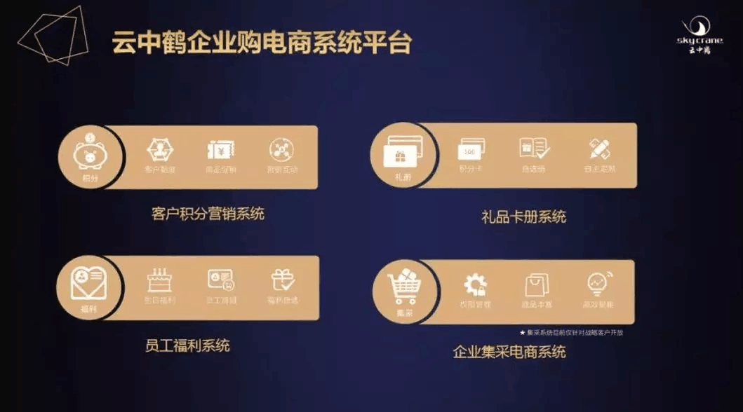 【合作伙伴】云中鶴榮膺“中國(guó)智慧零售模式創(chuàng)新獎(jiǎng)”