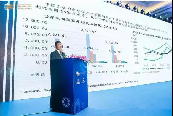 【精彩回顧】硅谷天堂總裁鮑鉞在“上市公司并購重組與經濟轉型升級”論壇上的講話 【精彩回顧】硅谷天堂總裁鮑鉞在“上市公司并購重組與經濟轉型升級”論壇上的講話