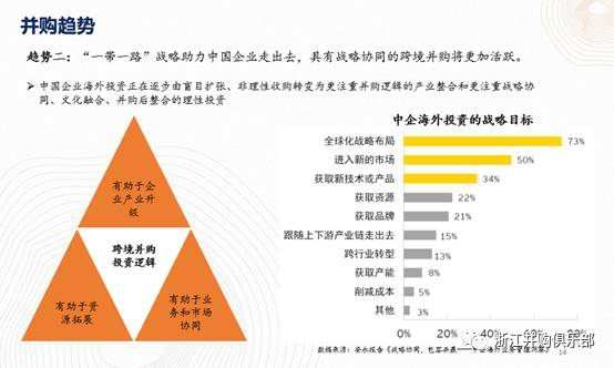 【精彩回顧】硅谷天堂總裁鮑鉞在“上市公司并購重組與經濟轉型升級”論壇上的講話 【精彩回顧】硅谷天堂總裁鮑鉞在“上市公司并購重組與經濟轉型升級”論壇上的講話